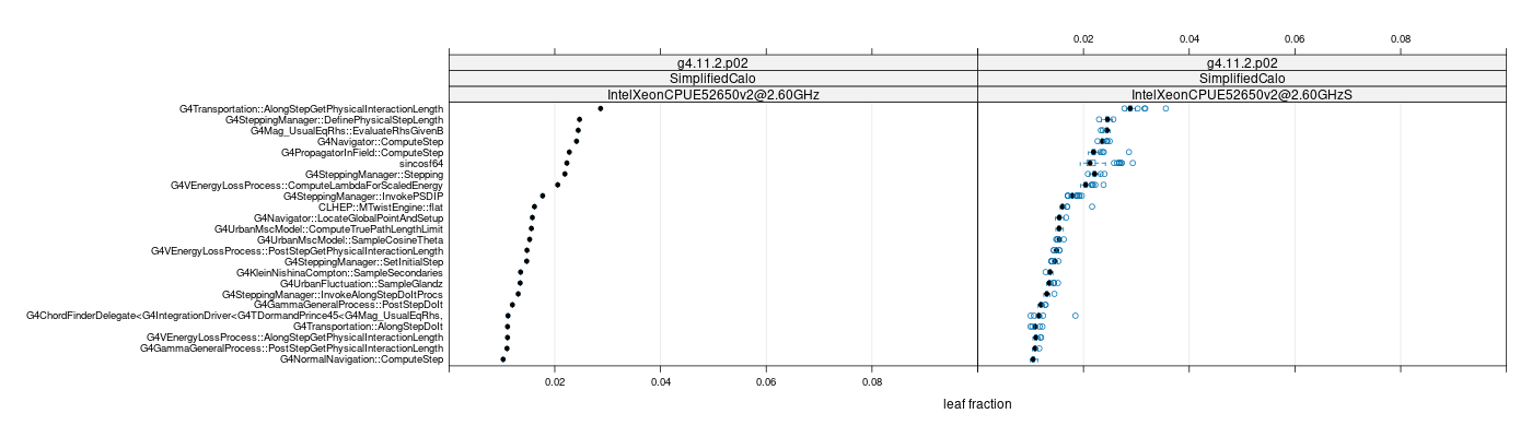 prof_big_functions_frac_plot_01.png