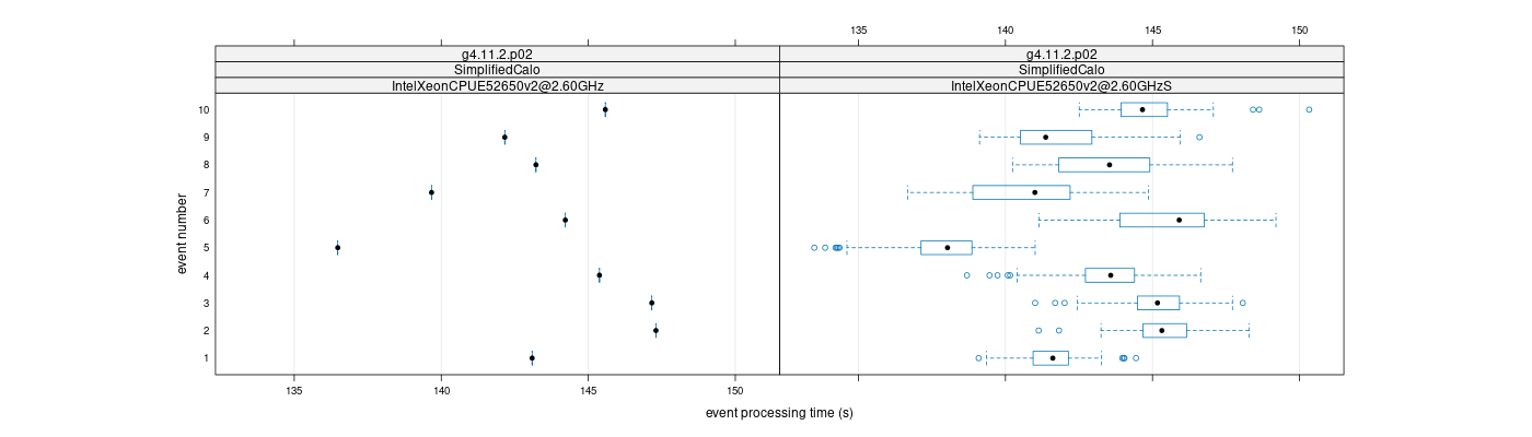 prof_early_events_plot.png