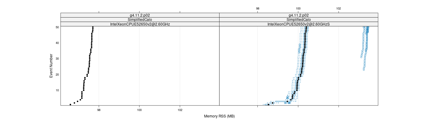 prof_memory_rss_plot.png