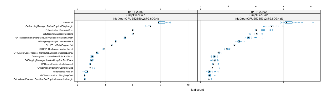 prof_big_functions_count_plot_01.png