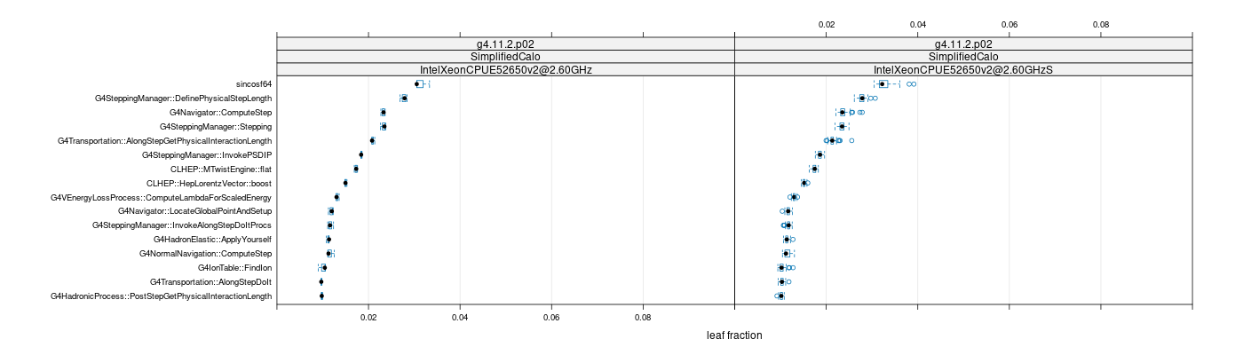 prof_big_functions_frac_plot_01.png