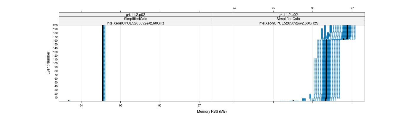 prof_memory_rss_plot.png