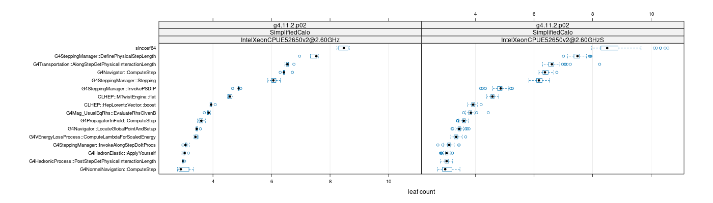 prof_big_functions_count_plot_01.png