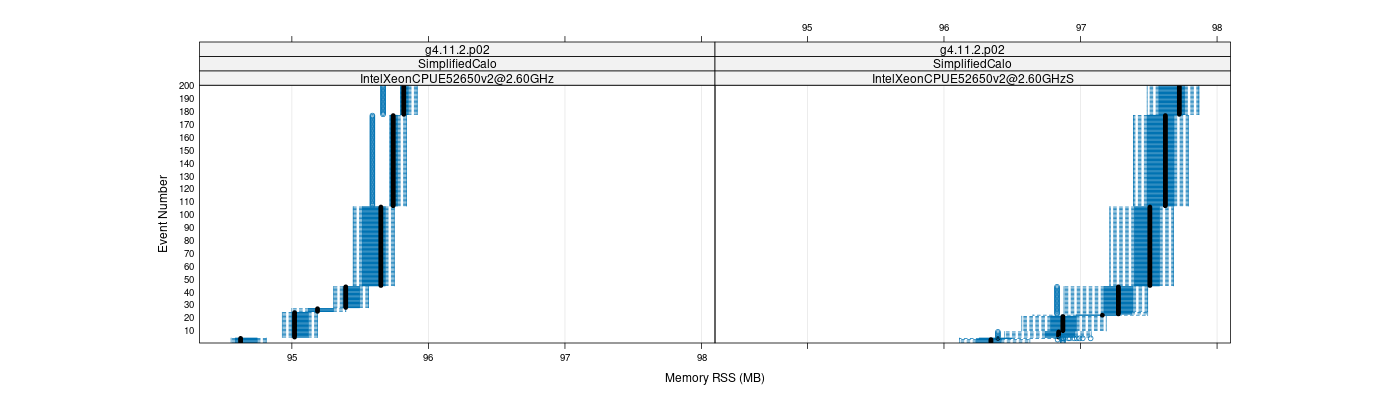 prof_memory_rss_plot.png