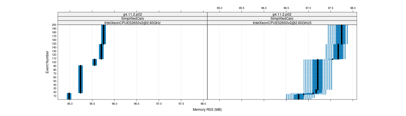 prof_memory_rss_plot.png