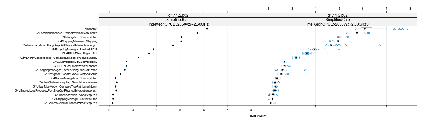 prof_big_functions_count_plot_01.png