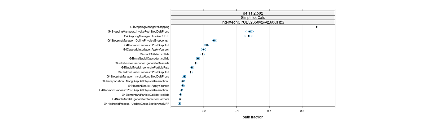 prof_big_paths_frac_plot_05_95.png