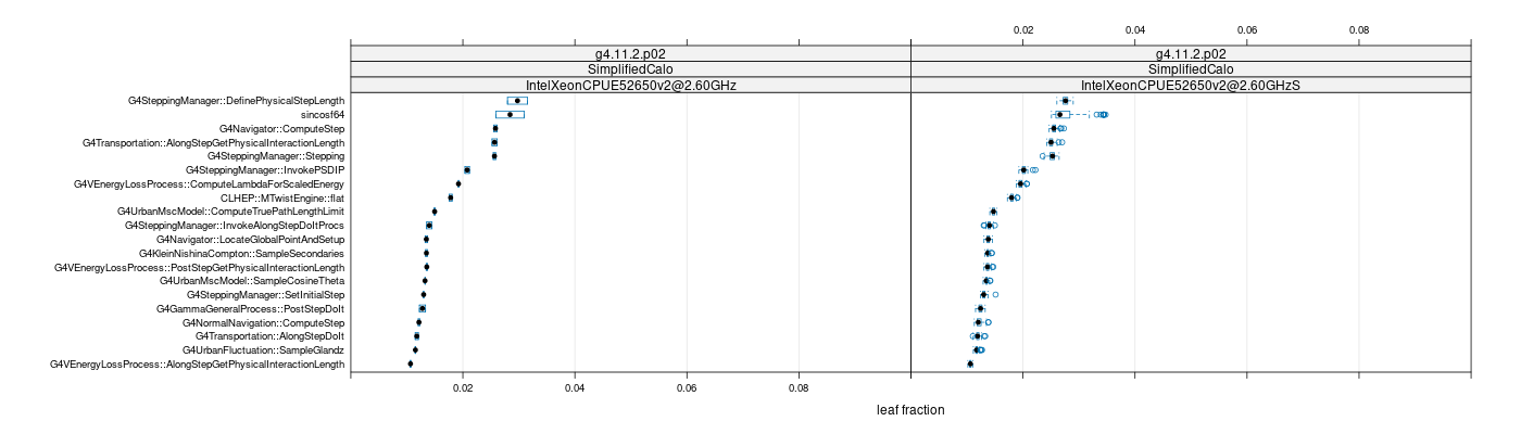 prof_big_functions_frac_plot_01.png