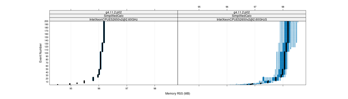 prof_memory_rss_plot.png