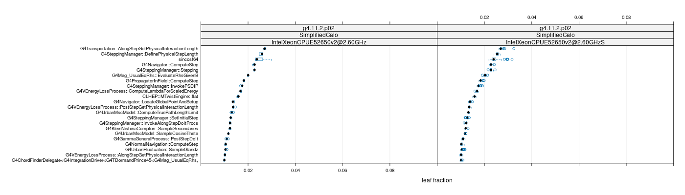 prof_big_functions_frac_plot_01.png