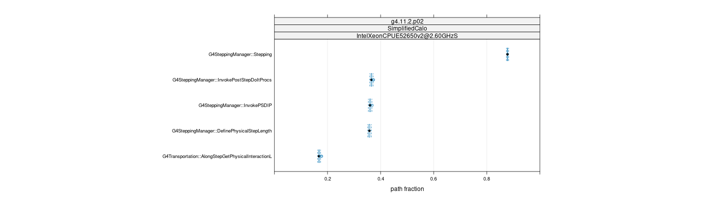 prof_big_paths_frac_plot_15_95.png