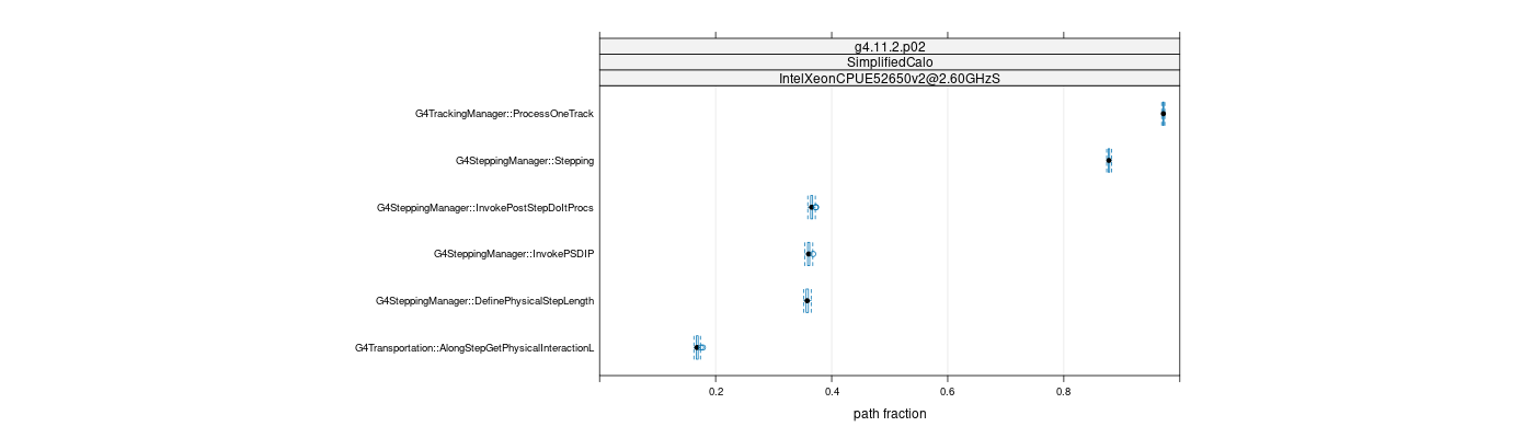 prof_big_paths_frac_plot_15_99.png