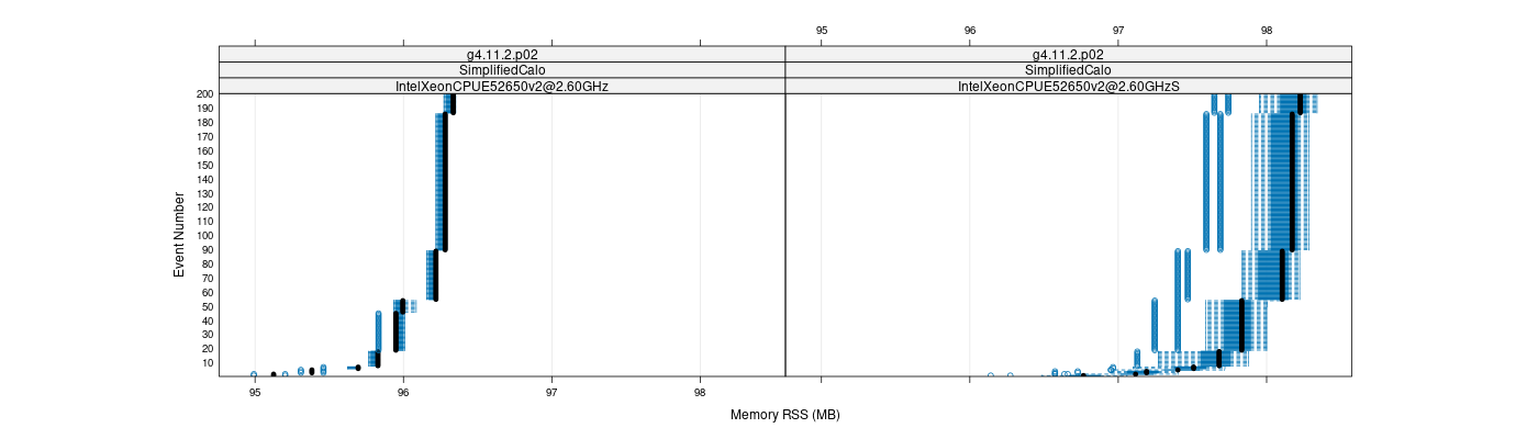 prof_memory_rss_plot.png