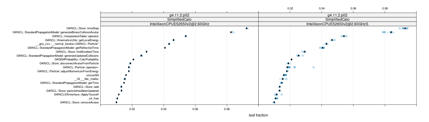 prof_big_functions_frac_plot_01.png