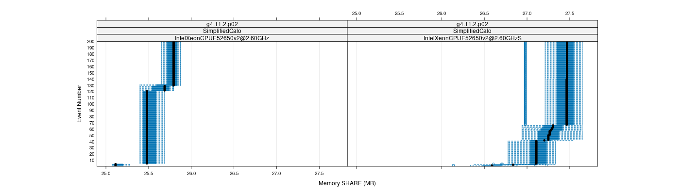 prof_memory_share_plot.png