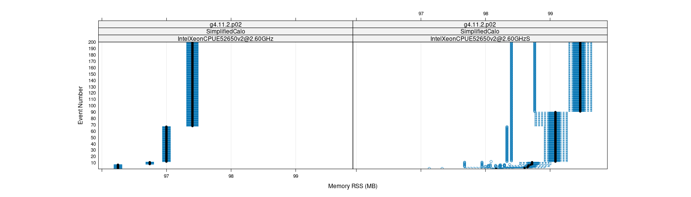 prof_memory_rss_plot.png