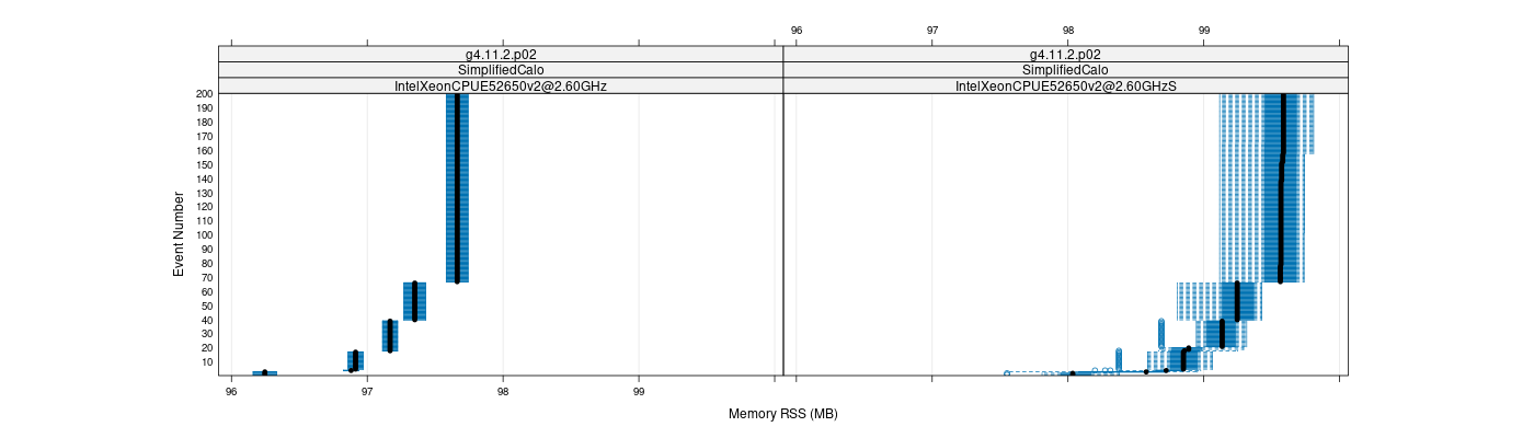 prof_memory_rss_plot.png