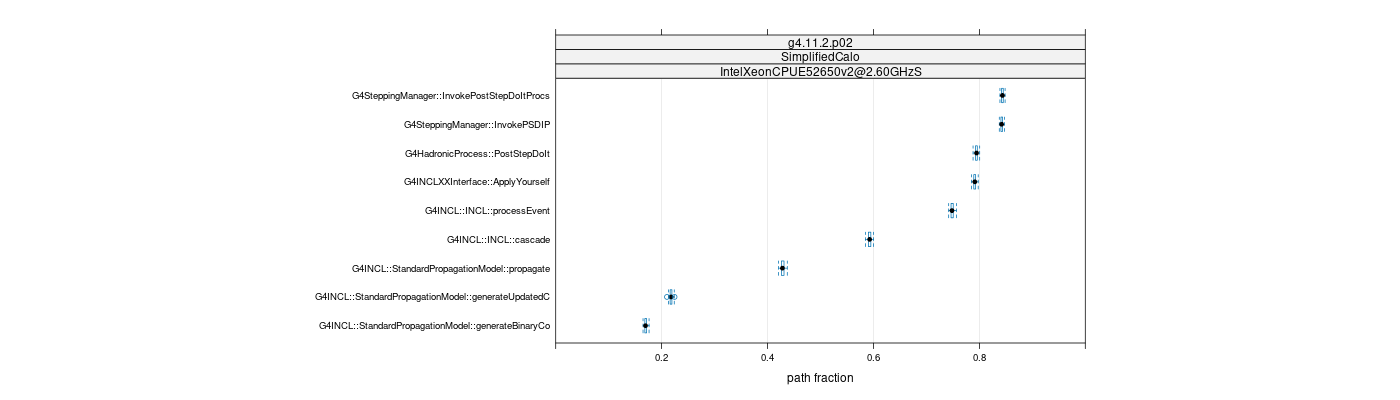 prof_big_paths_frac_plot_15_95.png