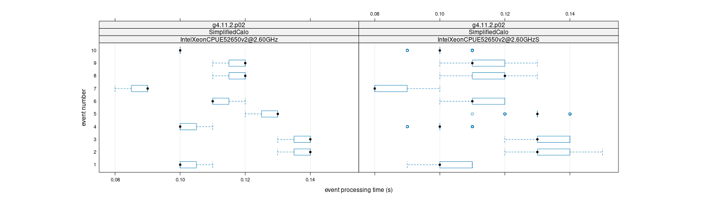 prof_early_events_plot.png