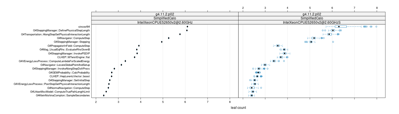 prof_big_functions_count_plot_01.png