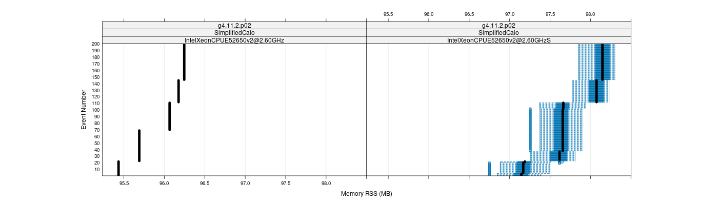 prof_memory_rss_plot.png