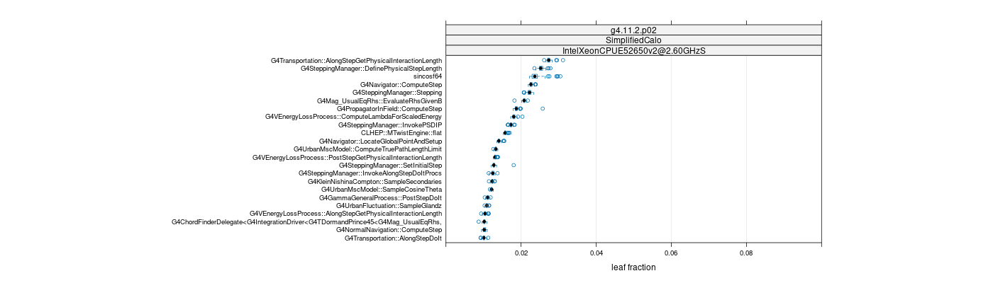 prof_big_functions_frac_plot_01.png