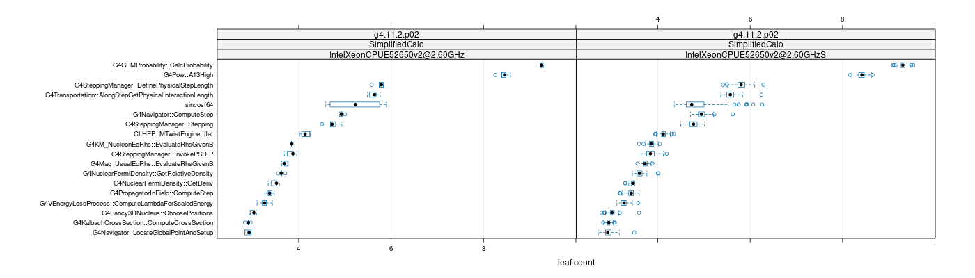 prof_big_functions_count_plot_01.png