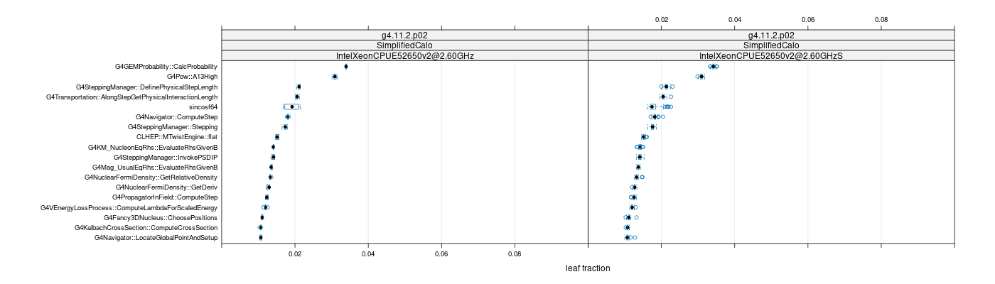 prof_big_functions_frac_plot_01.png