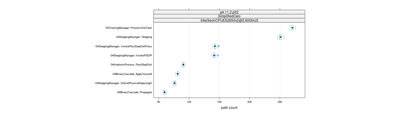 prof_big_paths_count_plot_15_99.png