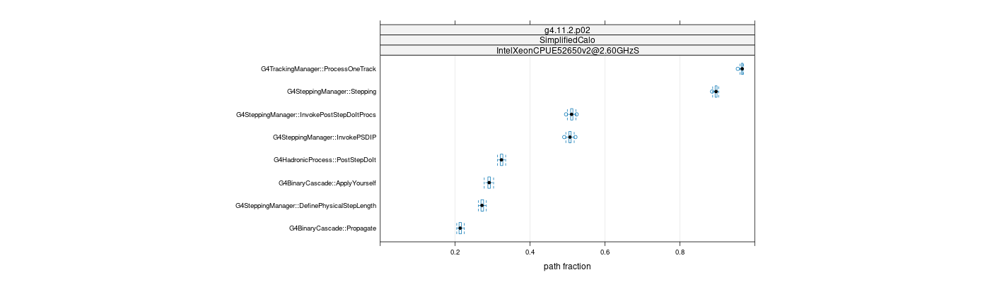 prof_big_paths_frac_plot_15_99.png