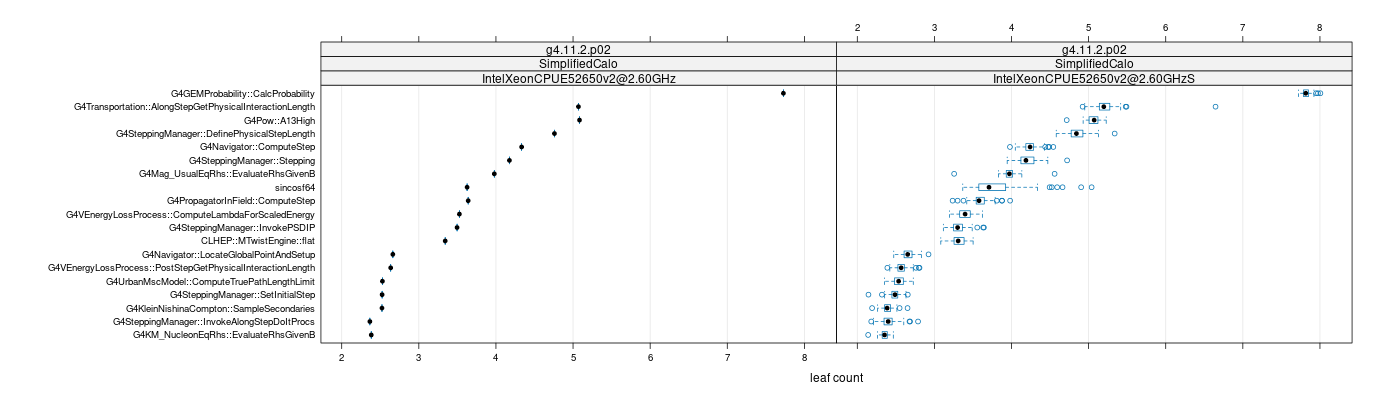 prof_big_functions_count_plot_01.png