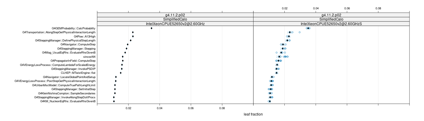 prof_big_functions_frac_plot_01.png