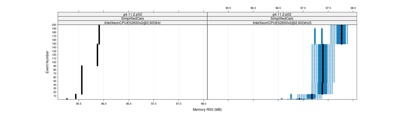 prof_memory_rss_plot.png