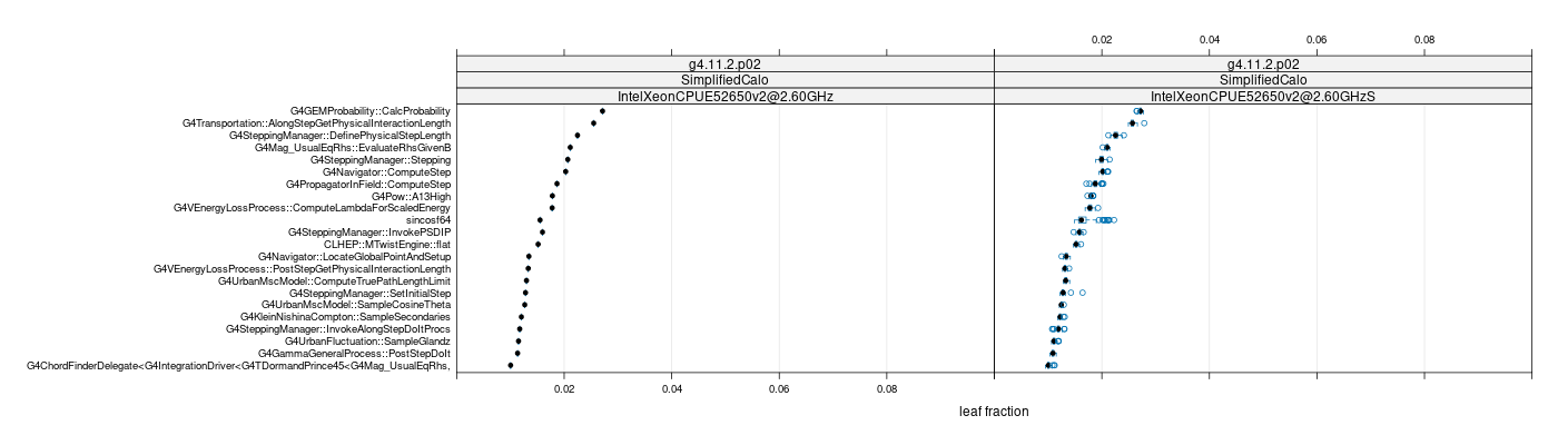 prof_big_functions_frac_plot_01.png