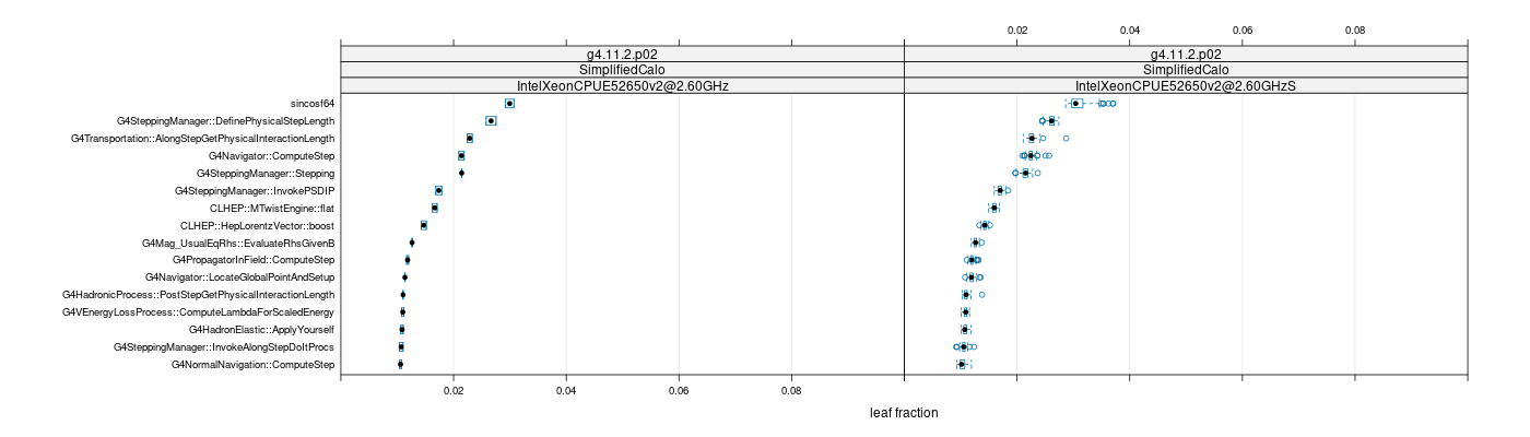 prof_big_functions_frac_plot_01.png