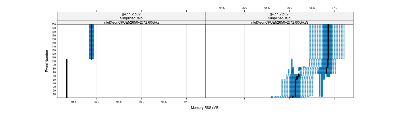 prof_memory_rss_plot.png