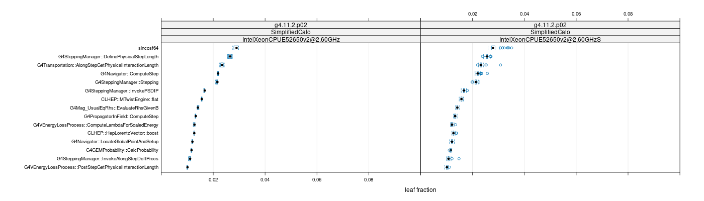 prof_big_functions_frac_plot_01.png