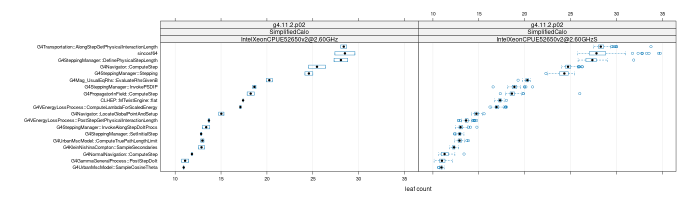 prof_big_functions_count_plot_01.png