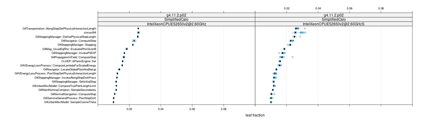 prof_big_functions_frac_plot_01.png