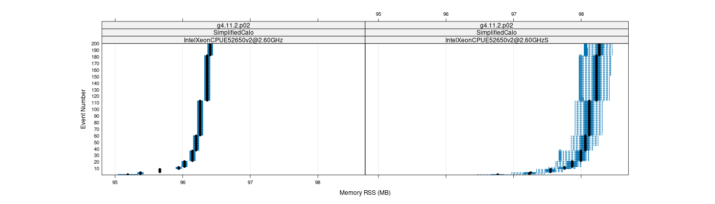 prof_memory_rss_plot.png