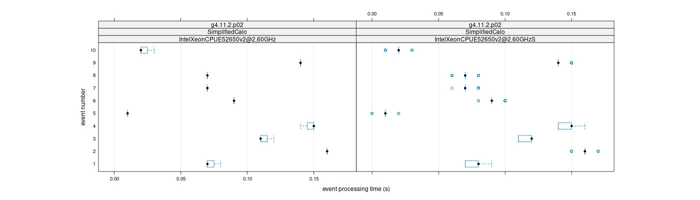 prof_early_events_plot.png