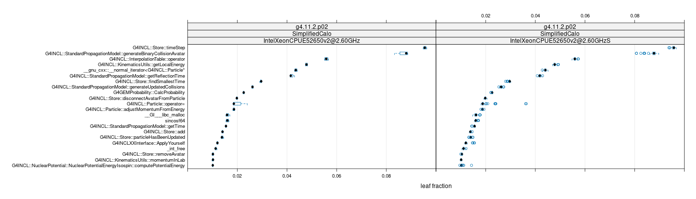 prof_big_functions_frac_plot_01.png