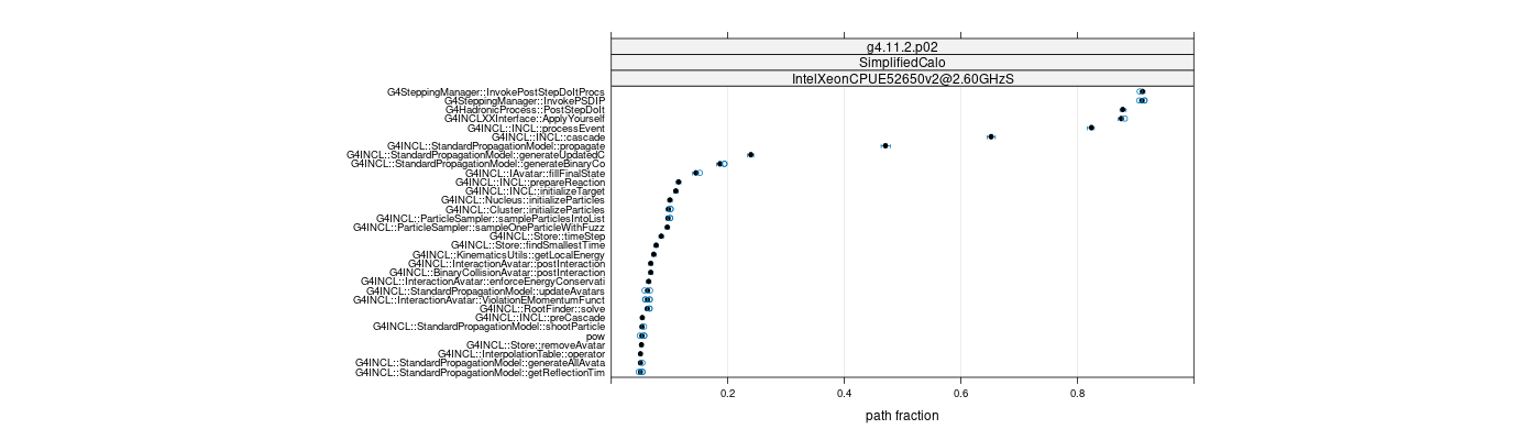 prof_big_paths_frac_plot_05_95.png