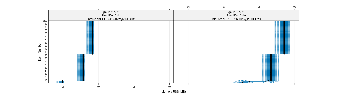 prof_memory_rss_plot.png