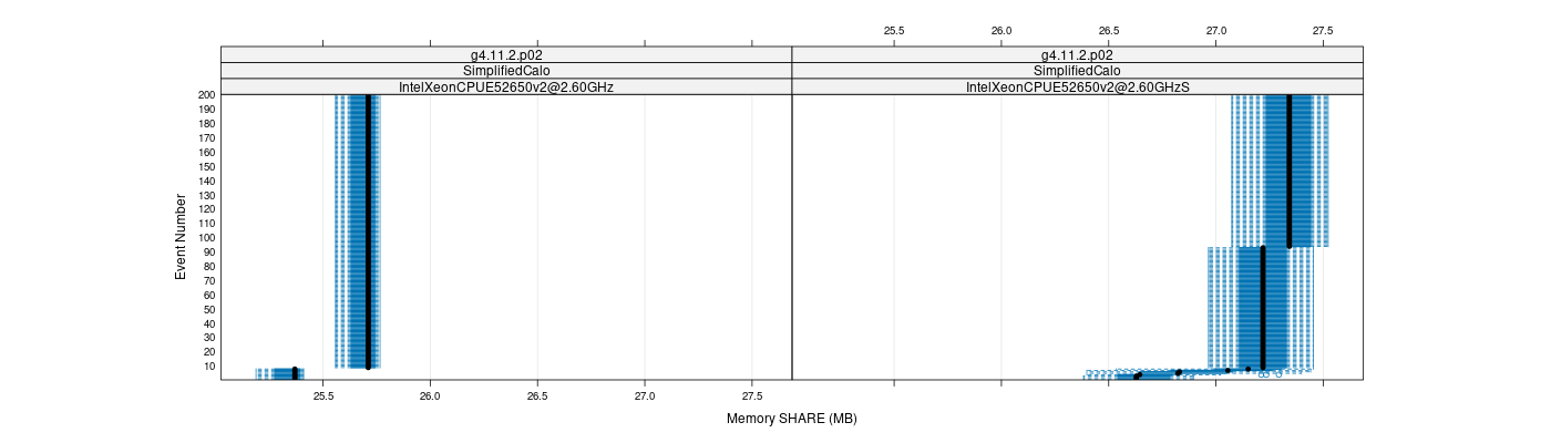 prof_memory_share_plot.png