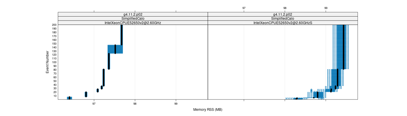 prof_memory_rss_plot.png