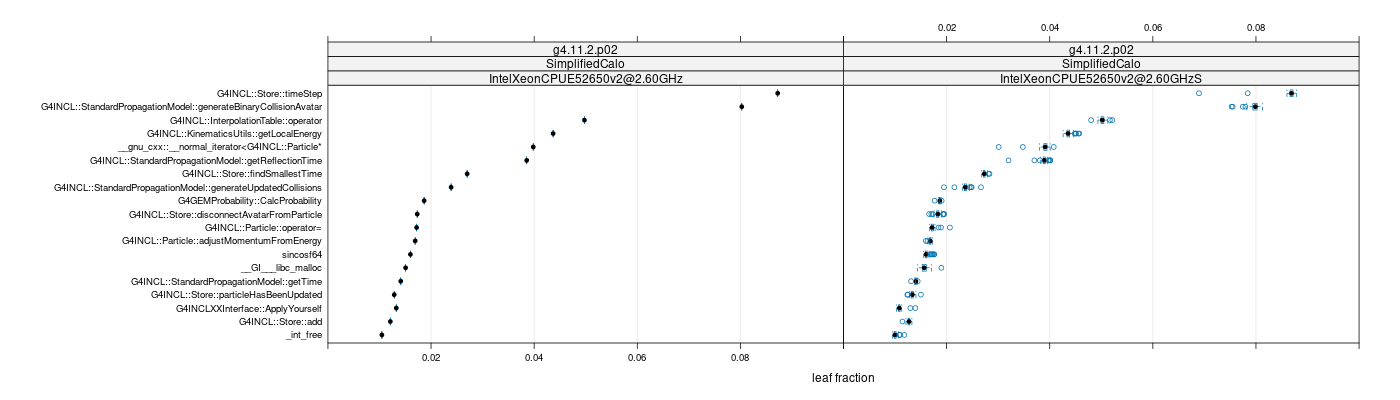 prof_big_functions_frac_plot_01.png