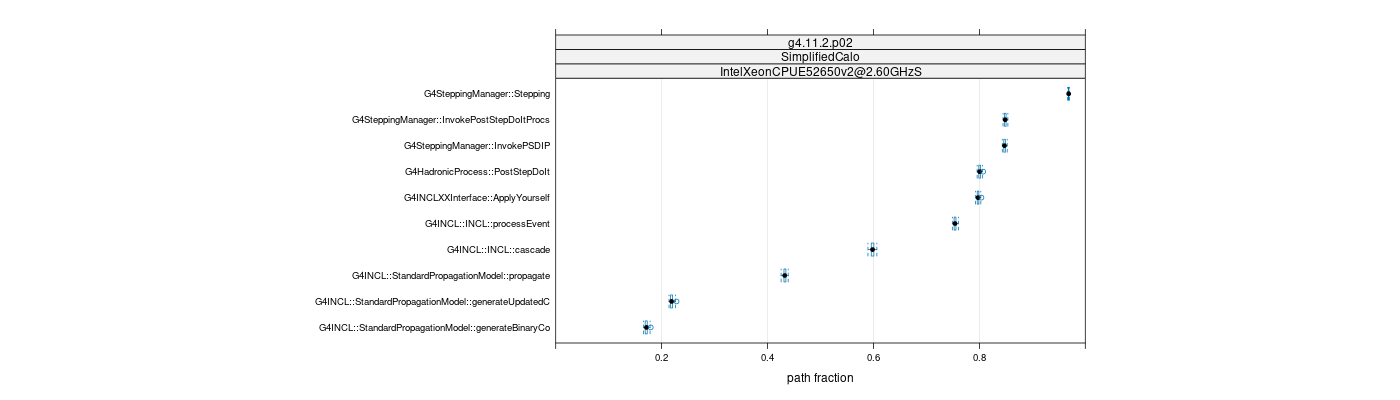 prof_big_paths_frac_plot_15_99.png