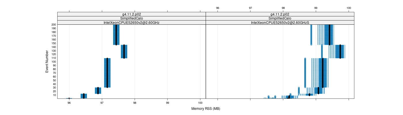 prof_memory_rss_plot.png