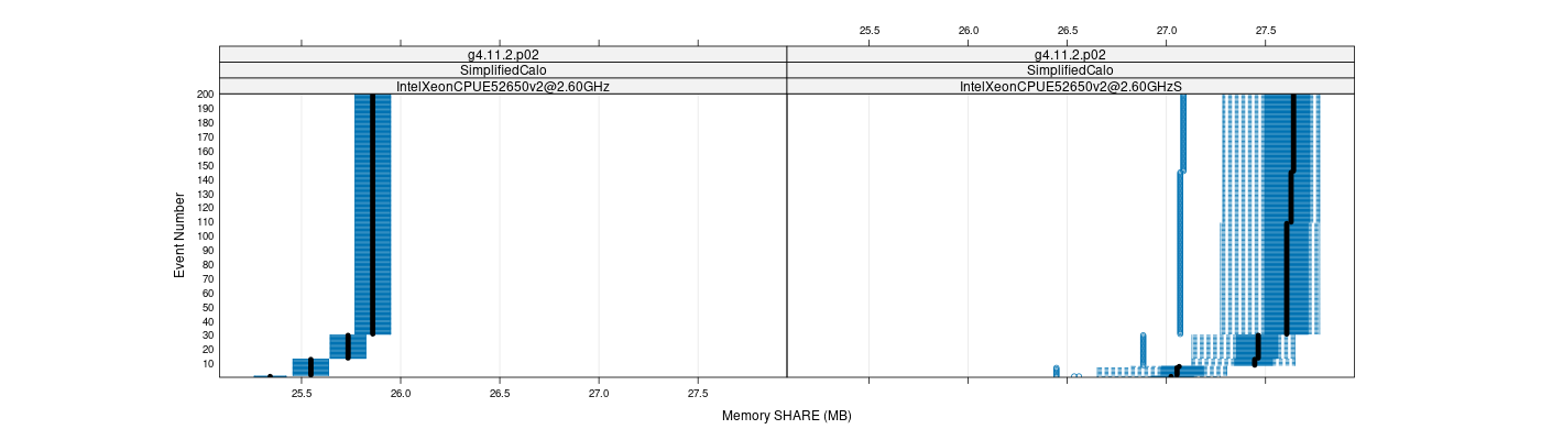 prof_memory_share_plot.png